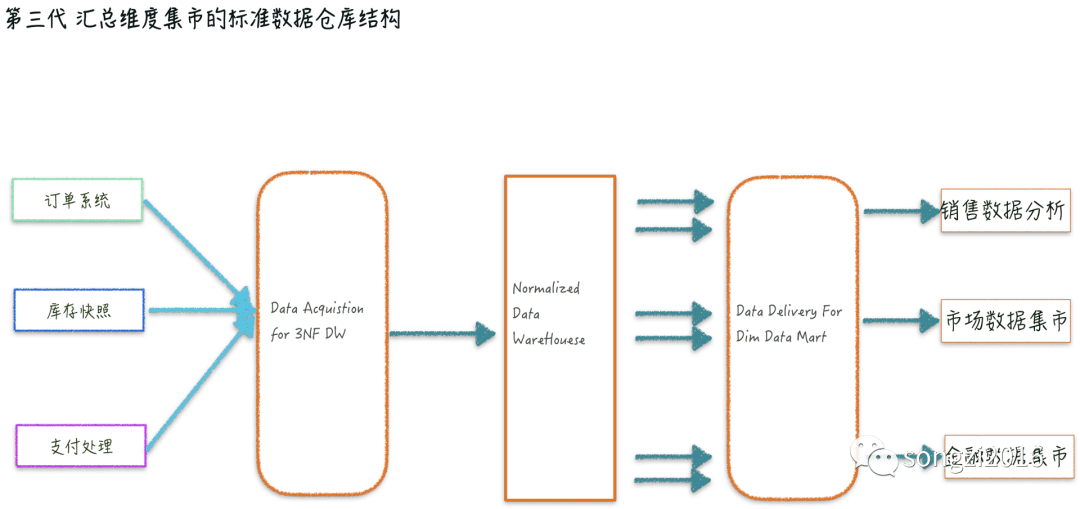 书法艺术中心 第20页