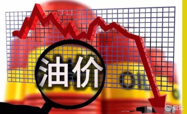 今日原油市场走势分析,最新油价消息与多方观点解读