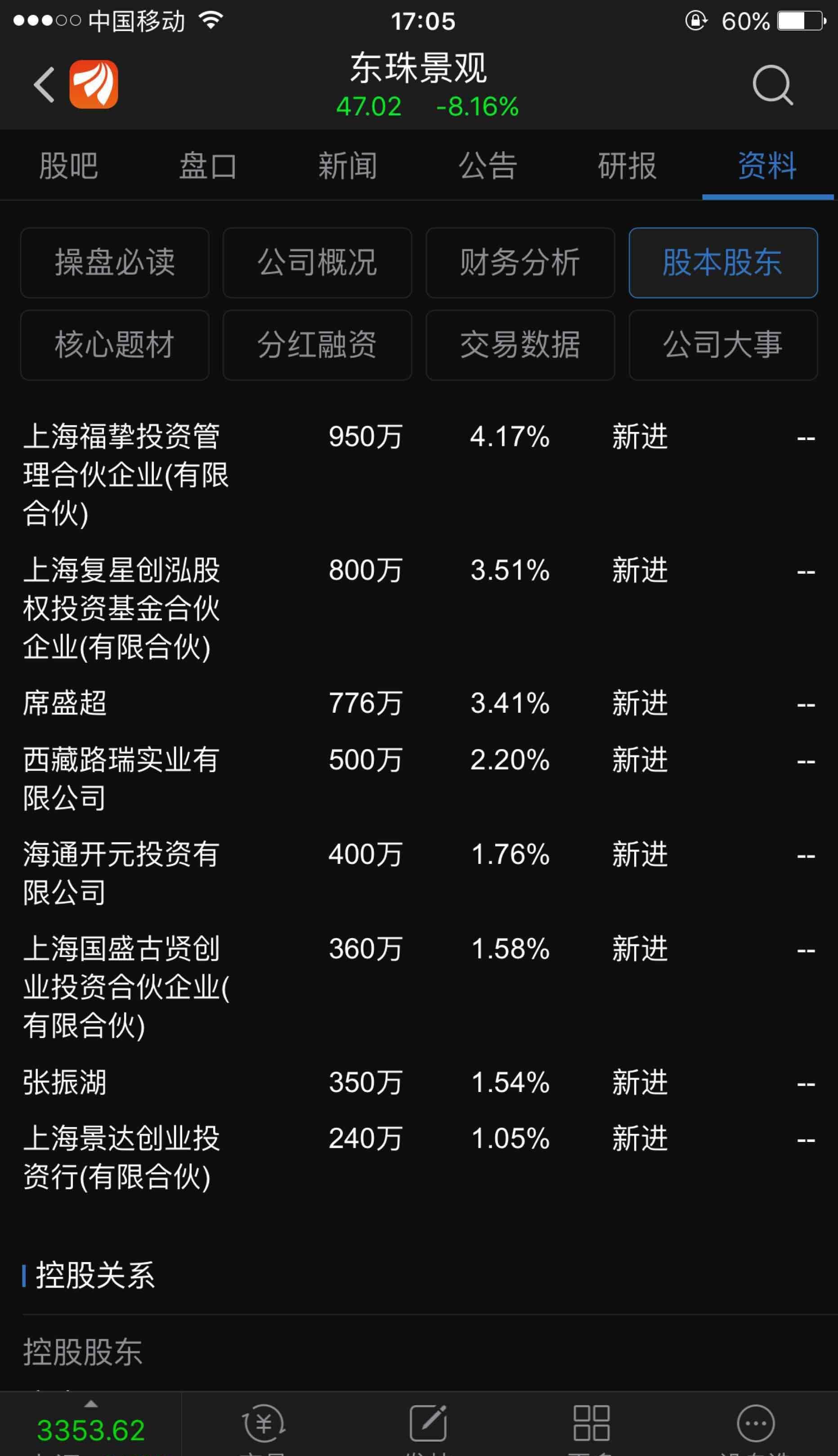 东珠景观上市最新动态揭秘